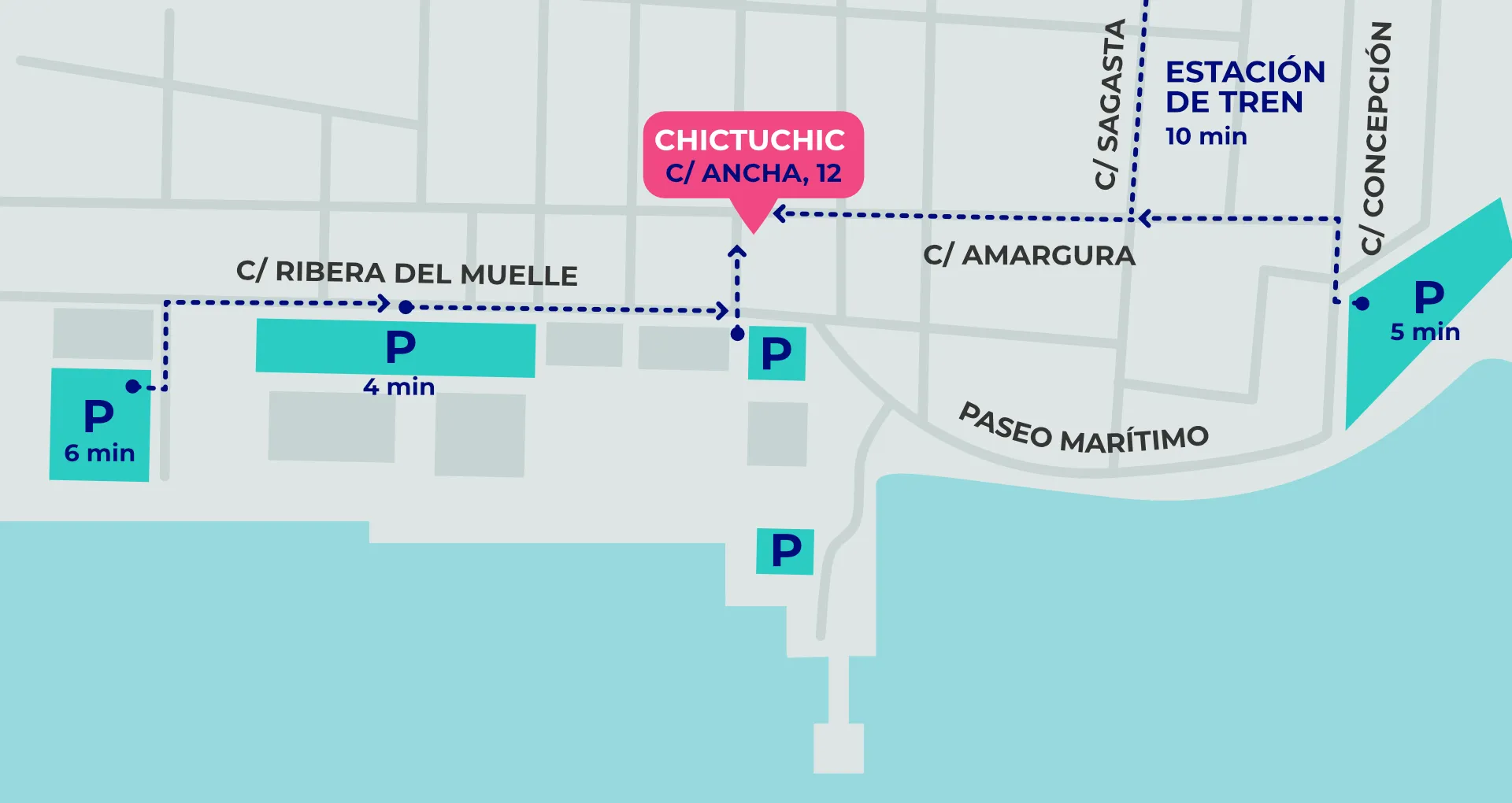 como llegar y aparcar en chictuchic escuela de swing